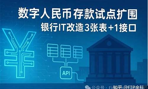 韩推数字存款试点 政府开支新举措